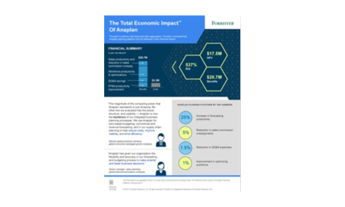 The Total Economic Impact™ Of Anaplan